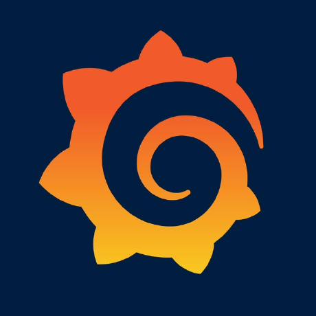 grafana owner avatar
